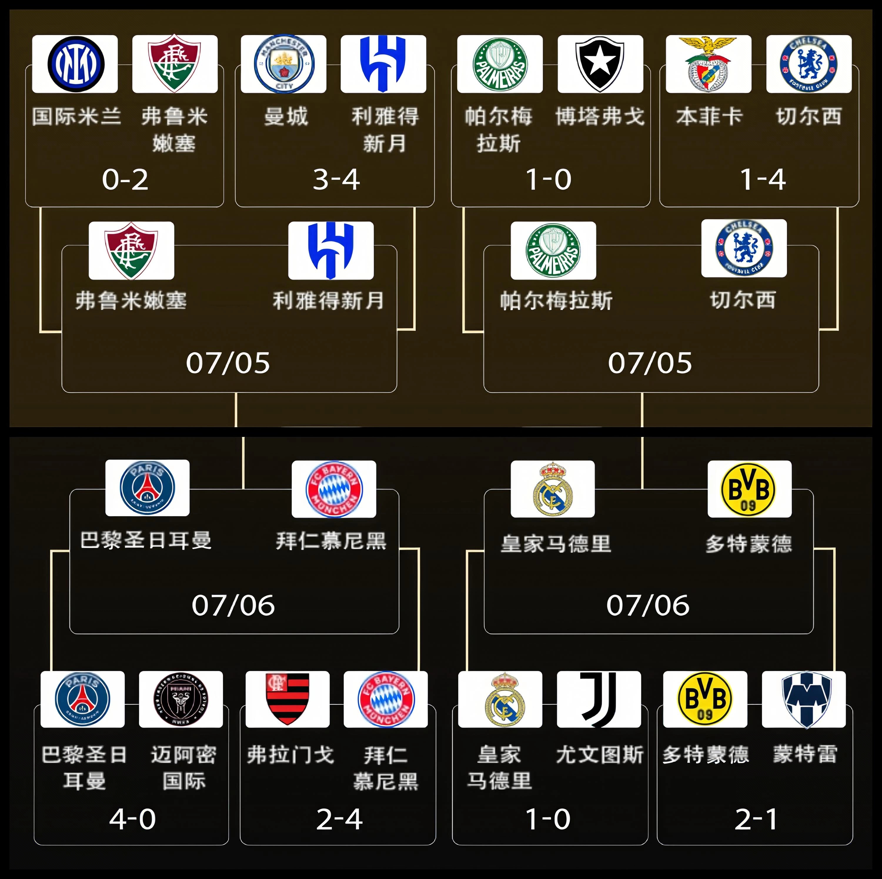 ewc网页版 -最近6次对阵那不勒斯的比赛中仅打进5球