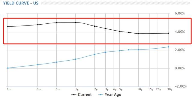 ewc官方直播 -包含里程碑夜！波尔图战术微调，全明星赛集结日刷纪录，压力陡增，轮换策略成焦点的词条
